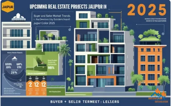 Upcoming Property Projects in Arjun Nagar Jaipur to Watch in 2025