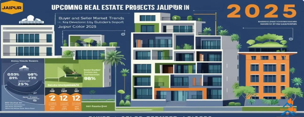 Upcoming Property Projects in Arjun Nagar Jaipur to Watch in 2025